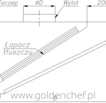 Okapy przyscienne