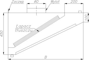 OKAP PRZYSCIENNY 4000/800/850